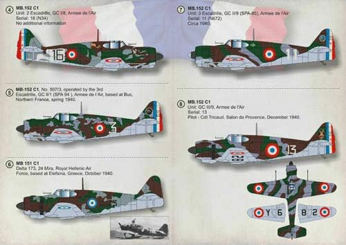 Skala za ispis 72-320 - 1/72 Bloch MB.151-152, avioni mokro naljepni model u skali