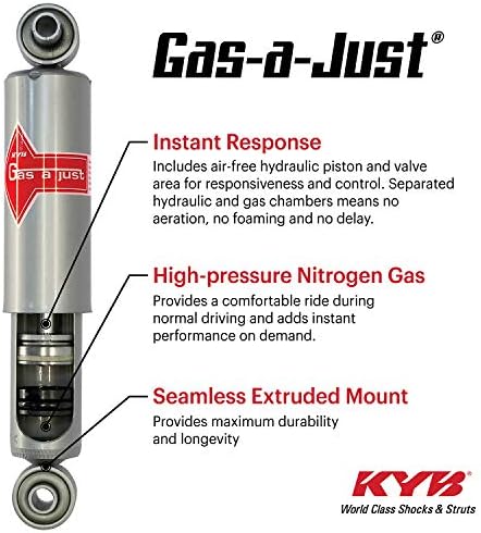 KYB KG5565 gas-a-samo gasni udar