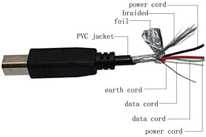 Bestch USB kablovski laptop PC podatkovni kabel za Canon Canoscan 8400F D1250U2F F917100 FARE skener
