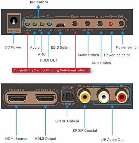 IarkPower 4K60Hz HDMI audio ekstraktor razdjelnik HDMI do optičkog koaksijalnog + RCA l / R Stereo audio pretvarač Adapter ADPRC,