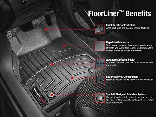 Weatherertech Custom Fit Floorliner za fokus / fokus ST - 1. i 2. red