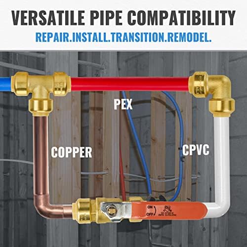 Sungator kuglični ventil, 1/2 inčni X 1/2 inčni ventil za vodu Isključite s prekid veze, push-to-connect, PEX, bakar, CPVC, PE-RT,