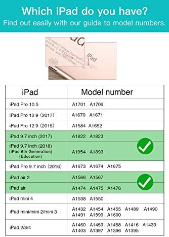 Ztotop futrola za iPad 6th / 5. generaciju 9,7 inča 2018/2017 / iPad Air 2 i 1, premium PU kožna poslovna preklopna poklopac sa automatskim