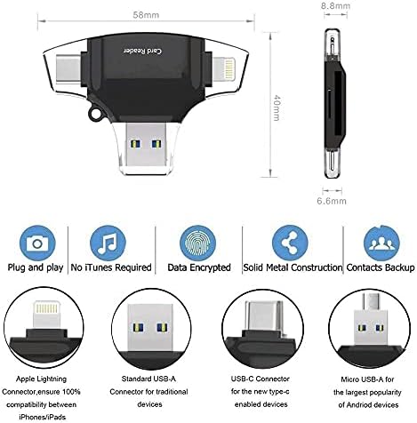 BoxWave Smart Gadget kompatibilan sa Xiaomi 12 Pro - Allreader čitač SD kartica, čitač microSD kartica SD kompaktni USB za Xiaomi