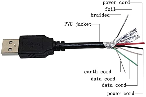 DKKPIA USB kabl za punjenje kabl za vod za Vupoint PDS-ST410-VP Magic InstaScan ručni prijenosni skener
