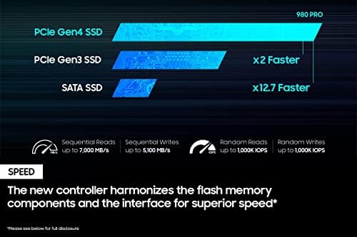 SAMSUNG 980 PRO SSD sa hladnjakom 2TB PCIe Gen 4 NVMe M. 2 interni SSD uređaj + 2mo Adobe CC fotografija, kontrola toplote, Maksimalna