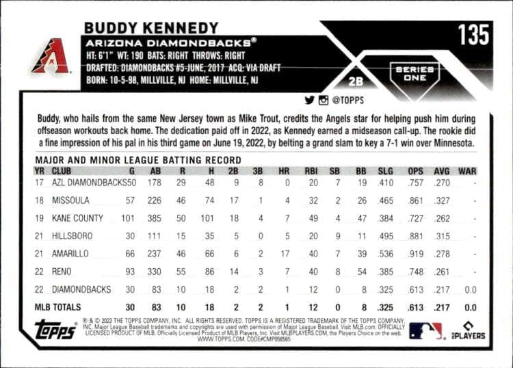 2023 TOPPS 135 Buddy Kennedy NM-MT RC Rookie Diamondbacks