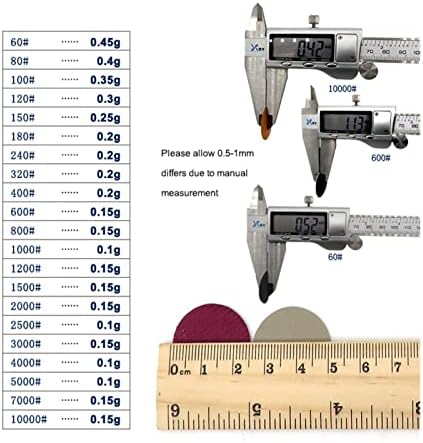 Zsblxhhjd brusni papir 100 posteljina od 1 inča 25 mm mokri i suvi brusni papir 60-10000 String Maching Disk vodootporni brusni papir