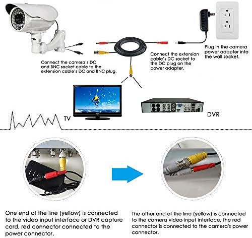 J-Zmqer 25ft Black BNC Video napajanje Kompatibilan s podrškom Svi BNC tipovi i kabel kamera