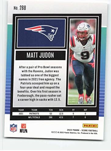2022 Ocjena 288 Matt Judon New England Patriots NFL fudbalska trgovačka kartica