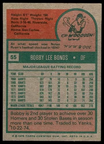 KARTICA BOBBY BONDS 1975 TOPPS 55