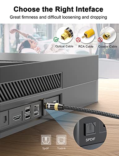 EMK® optički Audio kabl Digitalni Toslink kabl 24K pozlaćeni najlonski pleteni S/PDIF kabl za Kućni bioskop, Sound Bar, TV, PS4, Xbox,