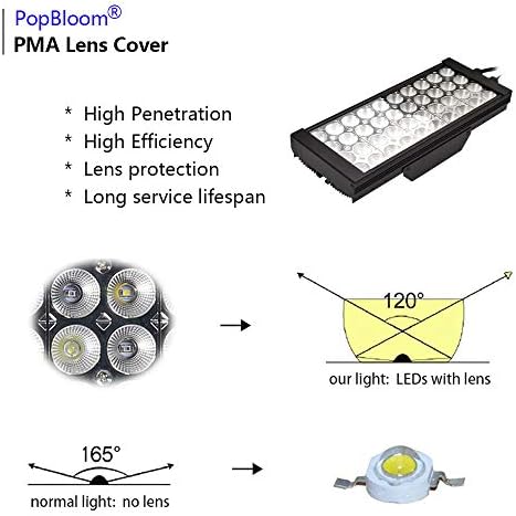 PopBloom T40 Aquarium LED Reef Light Zatamnjivo morski led svjetlo za akvarijum punog spektra za slane koraljne akvarijume Sunrise Sunset