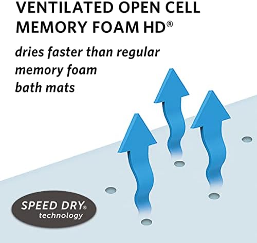 Microdry Quick Dry Memory Foam prostirka za kupatilo, Coretex prostirke za kupatilo sa GripTex bazom otpornom na klizanje, Ultra upijajuća