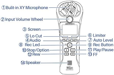 Tbiiexfl Handy Recorder digitalna kamera Audio Stereo mikrofon za intervju SLR olovka za snimanje