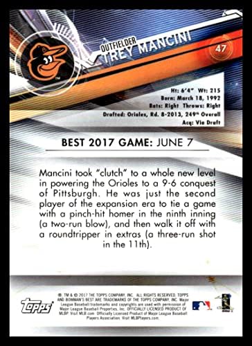 2017. Bowman's Best 47 Trey Mancini Baltimore Orioles Rookie bejzbol kartica