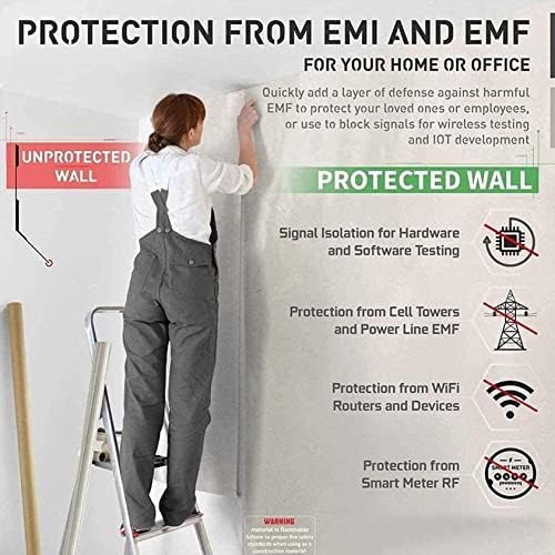 Mehaoc EMF Tkanina, RFID zaštitni tkaninski blok protiv zračenja blokiranje signala smanjuje EMI provodljivu / zaštitnu EMF zaštitu