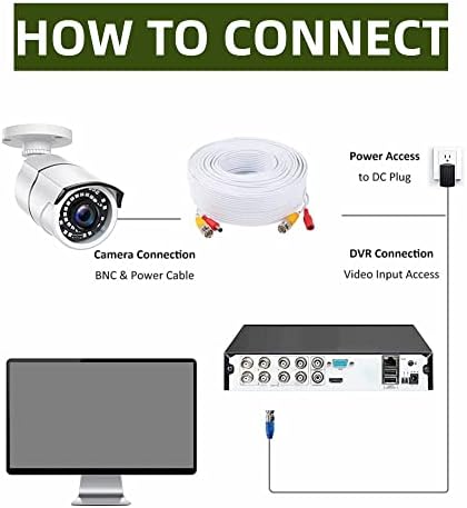 Fite na 65ft bijeli BNC produžni kabel kabelski kabel kompatibilan s noćnim nadzornim kamerom za noćnu sovu kameru2pkhda10wbu