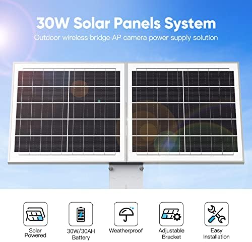 UEEVII 30W30Ah 12V solarni panel i CPE880 1Gbps Point to Point Okrugli bežični most, 2-pakovanje