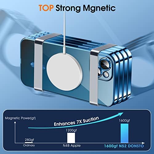Magnetic Clear za iPhone 13 Slučaj sa Magsafeom [Integrisano staklo za zaštitu kamere] [originalni eksterijer za iPhone] Silikonski