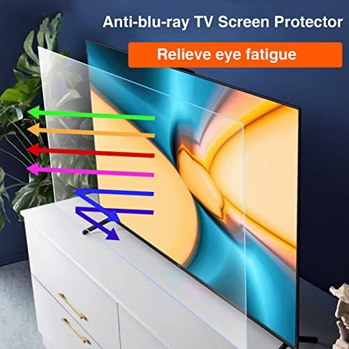 KELUNIS set za zaštitu TV ekrana i naočare protiv plavog svjetla, filtrirajte plavo svjetlo protiv UV zračenja zaštita od naprezanja